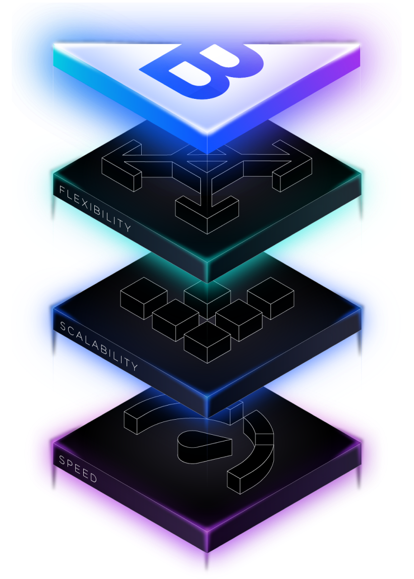 Illustration Open Saas Layers Flexibility Scalability Speed Bmark